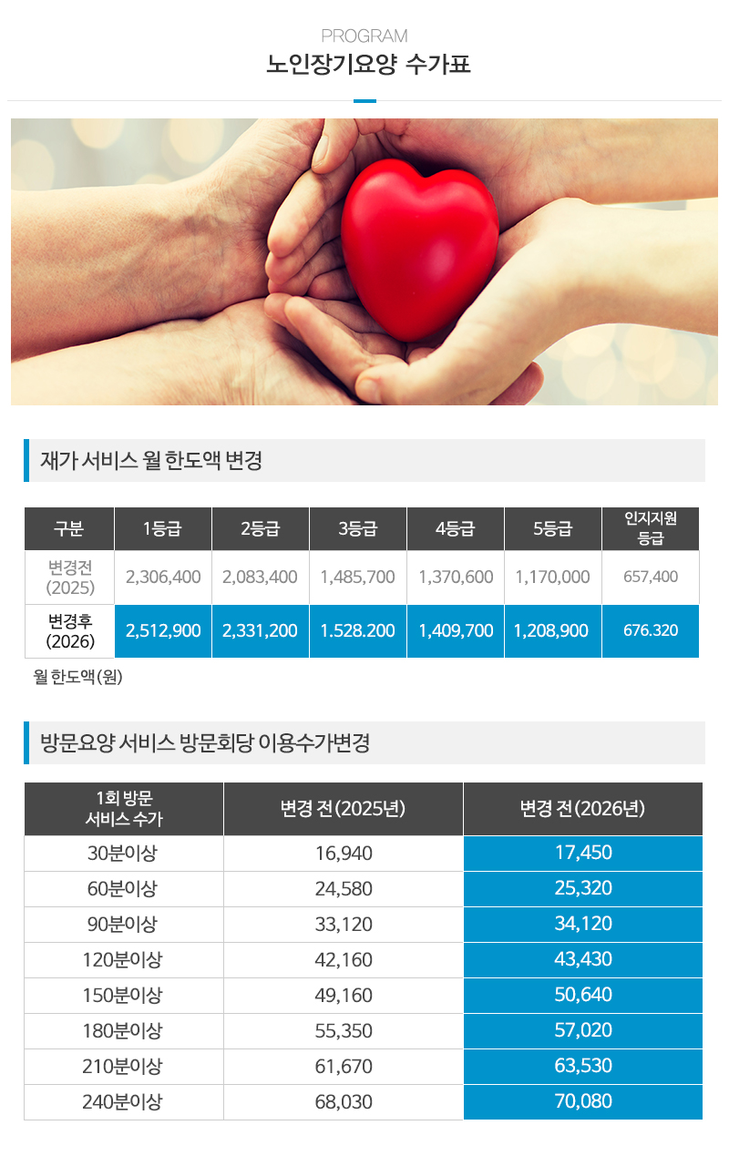 양주참방문요양센터_업체소개